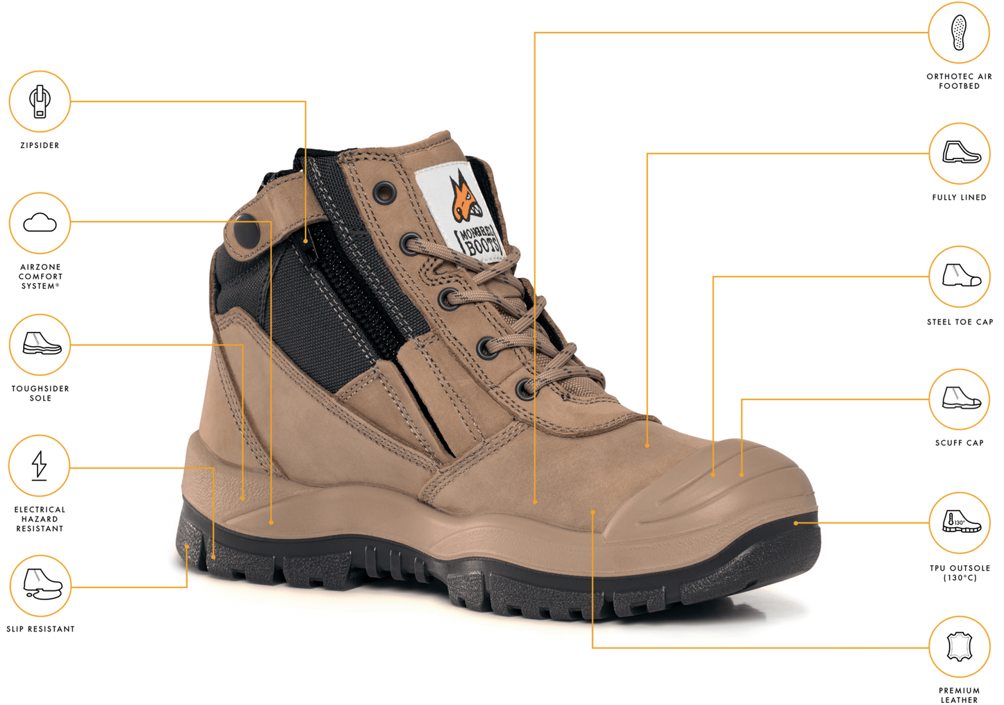 MONGREL Zipsider Boot W/ Scuff Cap - 461050